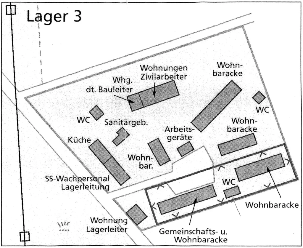 Skizze von Aufbau "Lager 3"